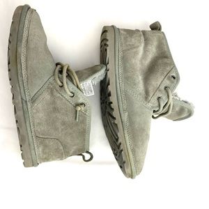 Ugg Neumel ll Boot Charcoal Gray Suede Ankle